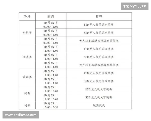 上海比赛报名 上海比赛报名