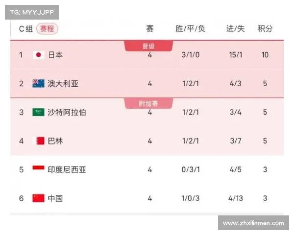 今晚足球有哪些赛事(今晚足球赛事安排) 今晚足球有哪些赛事(今晚足球赛事安排)