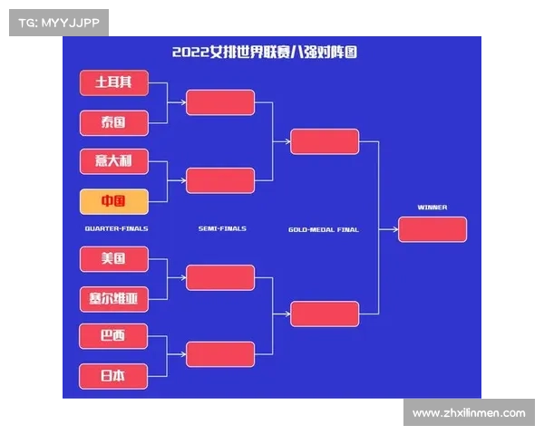 南京世界女排赛事安排(2019年世界女排联赛南京站) 南京世界女排赛事安排(2019年世界女排联赛南京站)