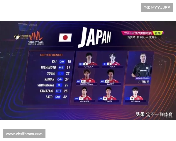 日本和波兰赛事直播-日本队和波兰队比分