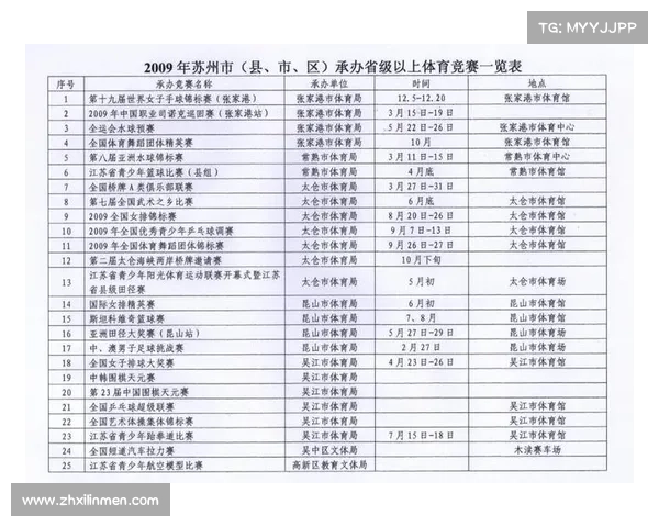 赛事承办全程攻略从策划到执行的完整流程解析与方法详解 赛事承办全程攻略从策划到执行的完整流程解析与方法详解